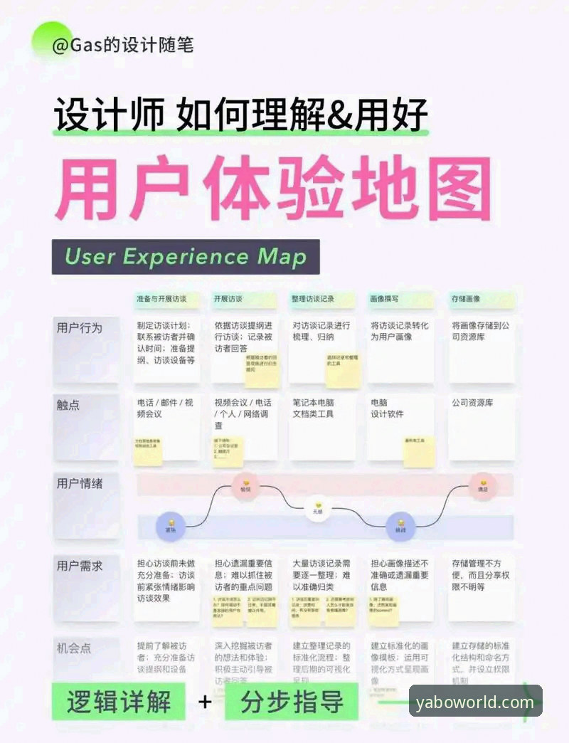 yabox娱乐平台生态深度分析：从入口到体验的yabo官网攻略全面解读
