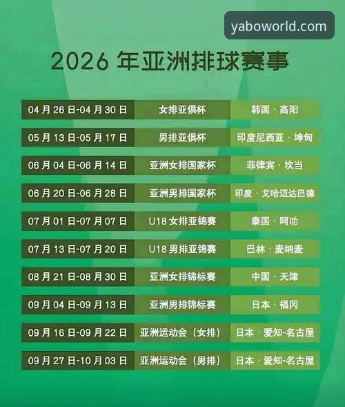 yabox娱乐2026最新版本详解:亚博体育官网地址升级与功能解析